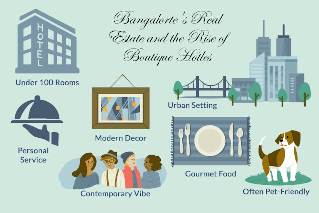 Bangalore's Real Estate and the Rise of Boutique Hotels