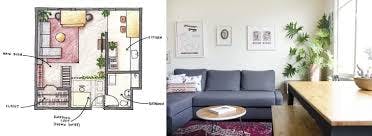 Image of Selecting the Ideal Apartment Layout: Tailoring Your Space to Fit Your Lifestyle