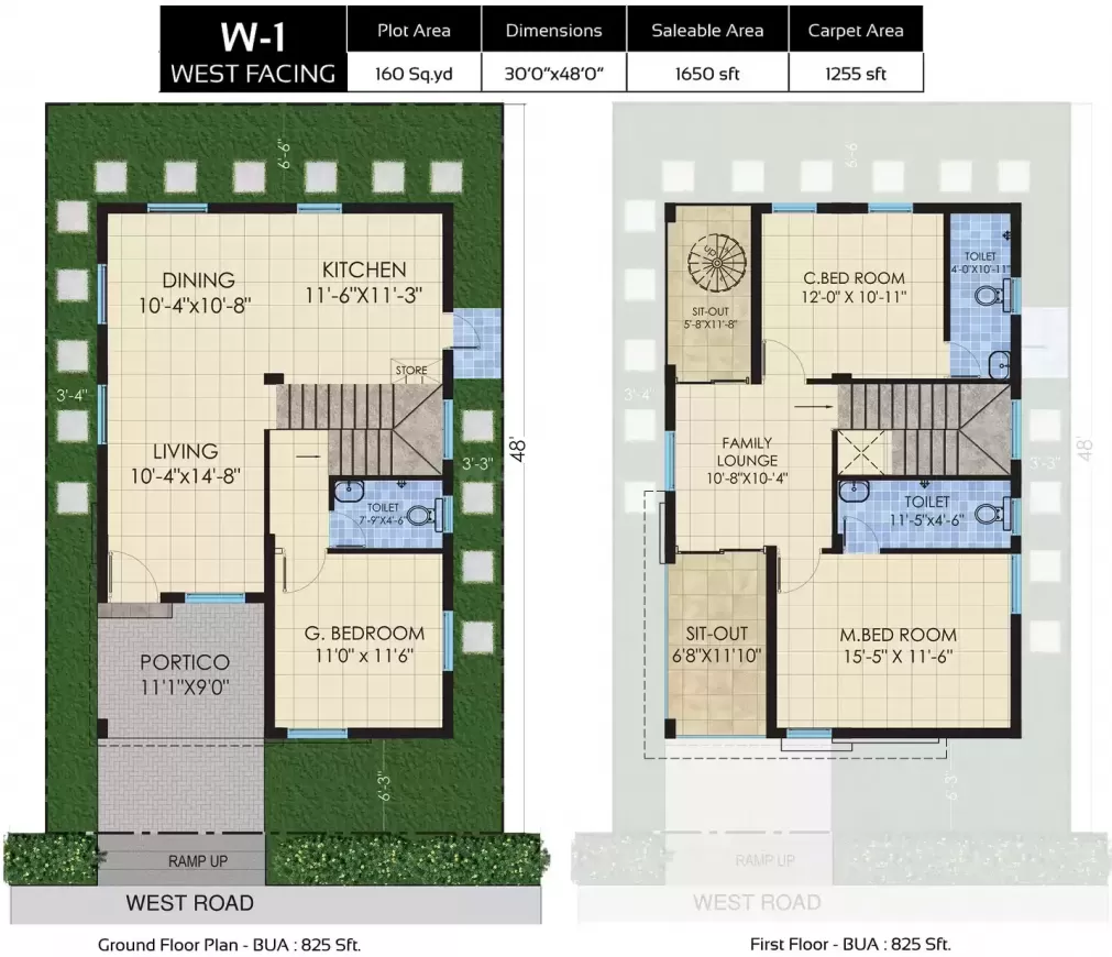 Floor plan for Praneeth Pranav Leaf